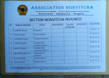 Bureau Section Péhunco