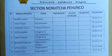 Bureau Section Péhunco