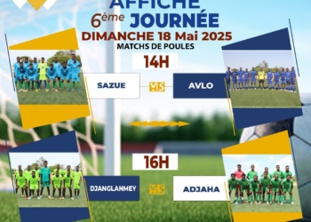 6ᵉ JOURNÉE DU TOURNOI NONVITCHA : le suspense monte à Grand-Popo