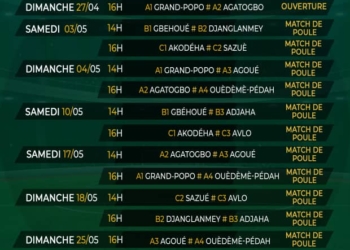 PROGRAMME INTÉGRAL DU TOURNOI DE FOOT NONVITCHA 2025 – QUE LE MEILLEUR TRIOMPHE !