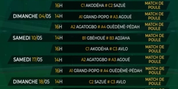 PROGRAMME INTÉGRAL DU TOURNOI DE FOOT NONVITCHA 2025 – QUE LE MEILLEUR TRIOMPHE !